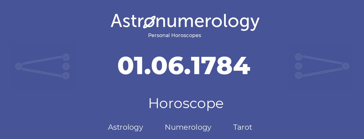 Horoscope for birthday (born day): 01.06.1784 (June 01, 1784)