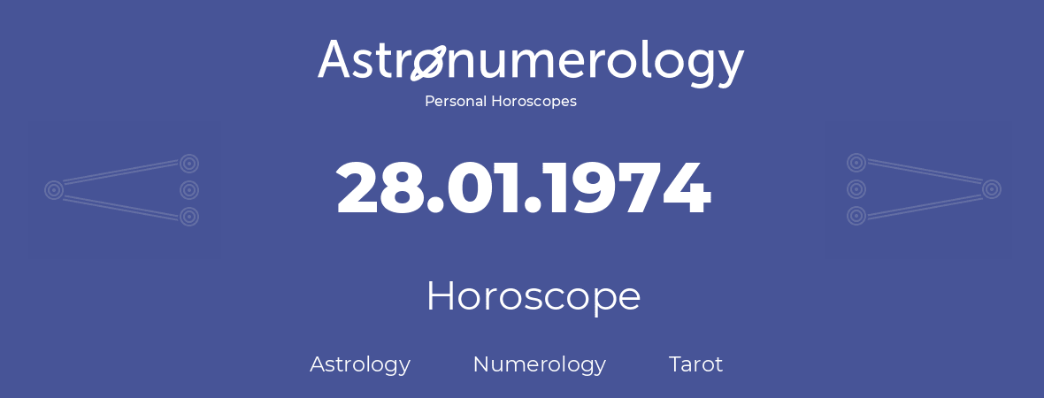 Horoscope for birthday (born day): 28.01.1974 (January 28, 1974)