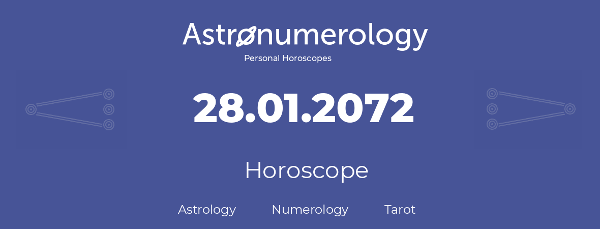 Horoscope for birthday (born day): 28.01.2072 (January 28, 2072)